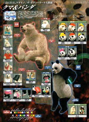 Kuma II/Outfits - Tekkenpedia