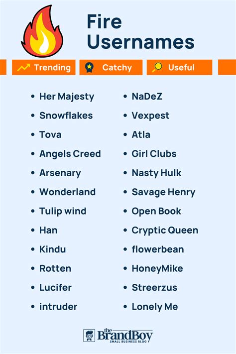 600+ Catchy Fire Usernames Ideas With Generator - BrandBoy