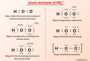 HO2- Lewis Structure in 6 Steps (With Images)