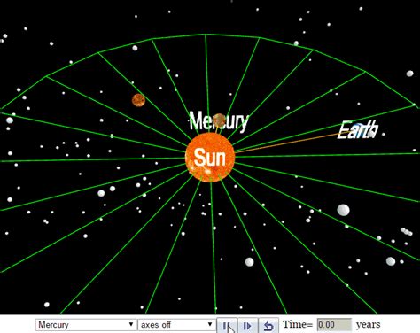 Kepler's First Law - Science News