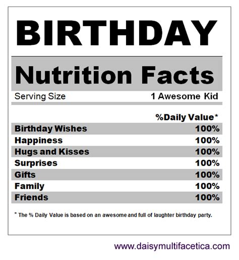 FREE Birthday Nutrition Facts. {PNG Files} - | Free birthday stuff ...