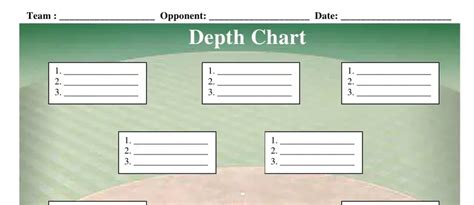 Baseball Position Chart Template