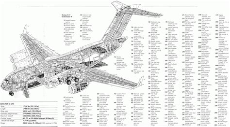 Sextant Blog: 72.) C-17 Boeing - McDonnell-Douglas - "Globemaster-III" heavy cargo aircraft ...