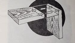 Woodworking Joint Types