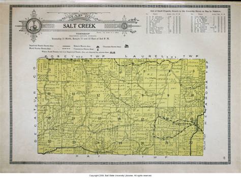 Franklin County Indiana Gis - Black Sea Map