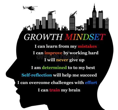 Mindset Stock Illustrations – 32,657 Mindset Stock Illustrations ...