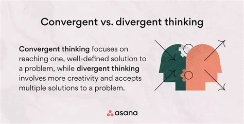 Convergent vs. Divergent Thinking: Finding Balance [2023] • Asana