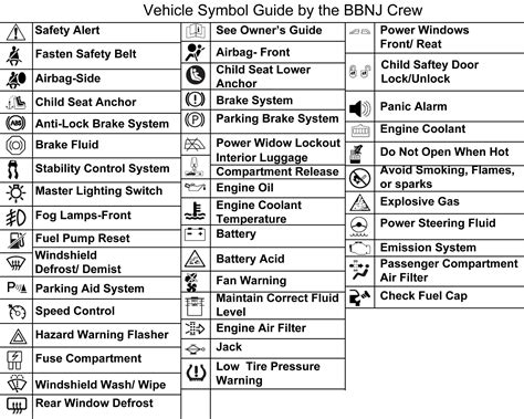 Ford transit warning lights meaning