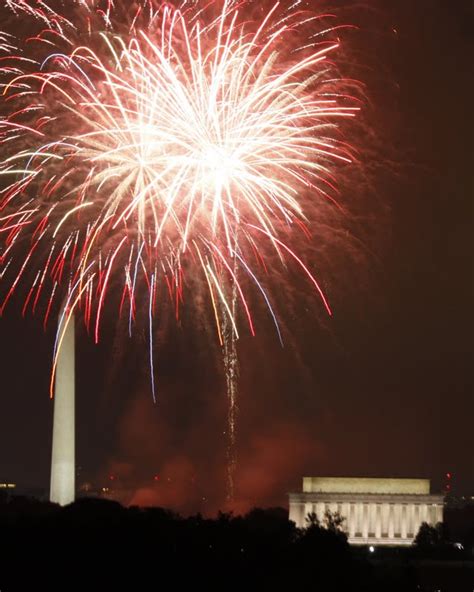 DC Scorpio Blog: Washington DC, 4th of July Fireworks