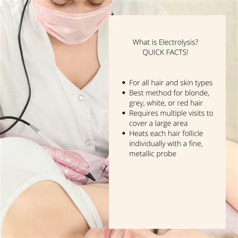 Electrolysis Hair Removal – AZPMU