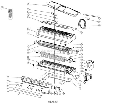 Turbo Air TAS12VH Parts | Air Conditioners