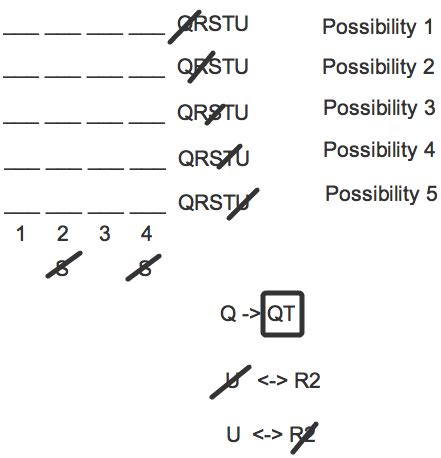 October 2010 LSAT Logic Games Explanation #3