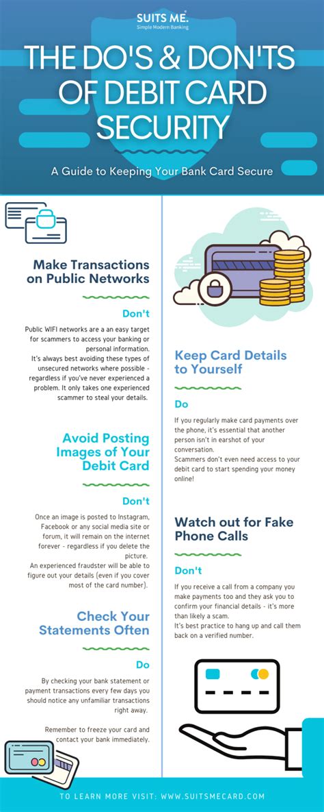 Debit Card Security: The Do's & Don'ts (Fun Infographic)