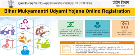 Bihar Mukhyamantri Udyami Yojana: Online Registration, @startup.bihar ...