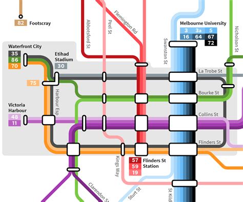 Melbourne Tram Route Map Schematic (Version 2) for portfolio | Maps by ...