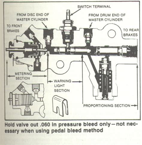 Brake Proportioning Valve Diagram - alternator