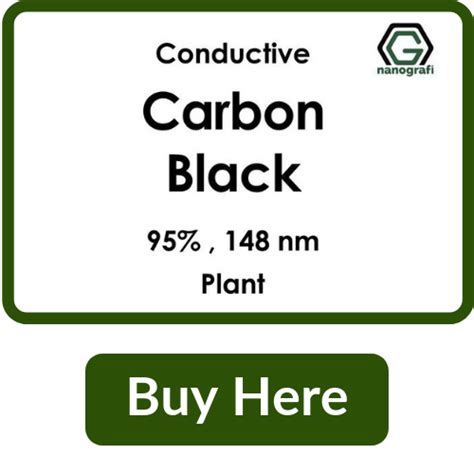 Carbon Black Nanopowder: History, Characteristics, Uses, Production, Sources