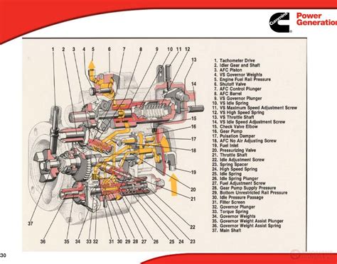 2003 Cummins Fuel System Diagram