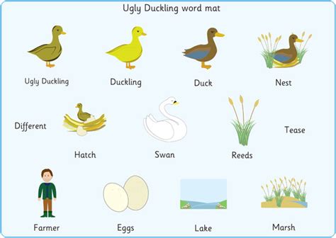 Quotes about Ugly Duckling (54 quotes)