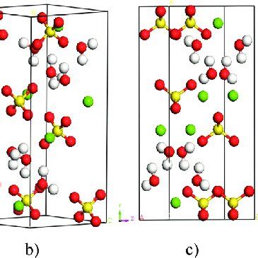 Modeling of gypsum crystal. (a) Gypsum structure [36] along [001]; (b)... | Download Scientific ...