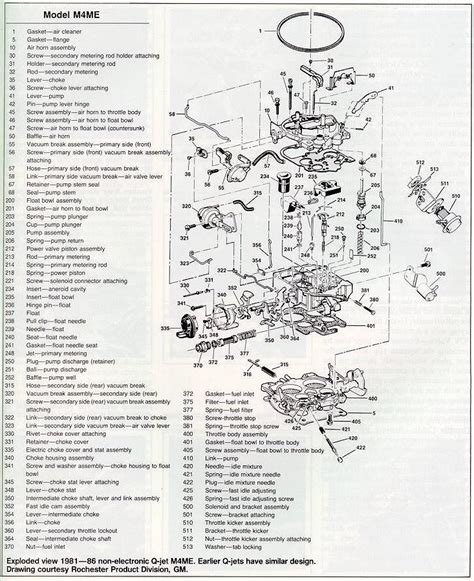 Diagram Quadrajet Carburetor