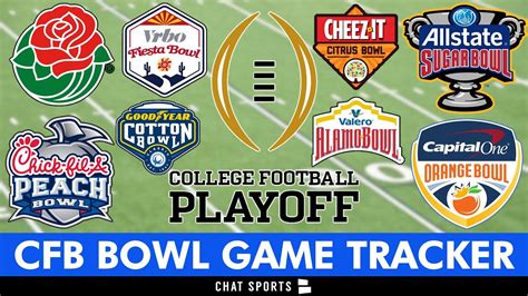 College Football Bowl Games: 2023 Schedule, Tracker, Matchups, Dates & Times For All 41 Bowls ...