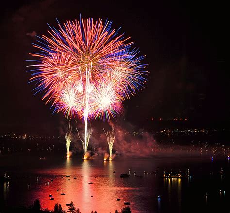 Lights on the Lake Fireworks - Visit Lake Tahoe