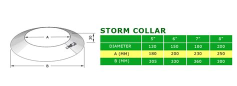 6" Storm Collar Twin Wall