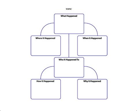 8 MS Word Templates That Help You Brainstorm & Mind Map Your Ideas ...