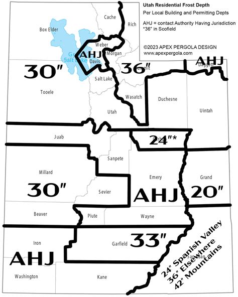 Frost Depth by State for Footing Design | Apex Pergola Design