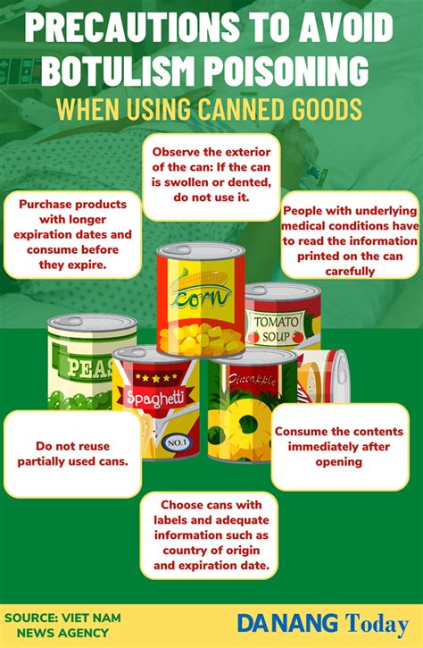 Precautions to avoid botulism poisoning when using canned goods - Da Nang Today - News - eNewspaper