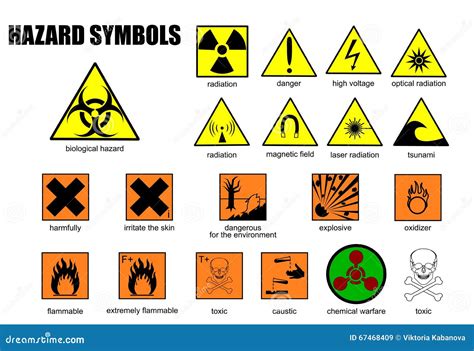 International Symbols of Danger Stock Vector - Illustration of optical, magnetic: 67468409