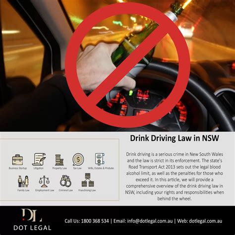 Drink Driving Law in NSW - Dot Legal