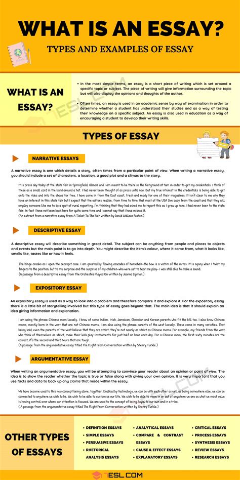 What Is an Essay? Different Types of Essays with Examples