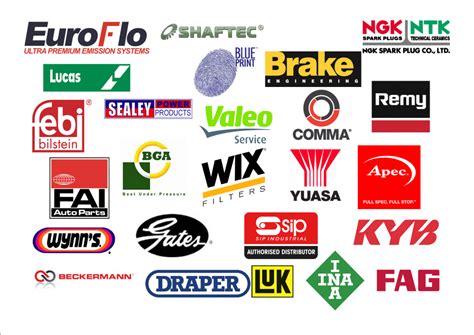 Automotive Parts Brands