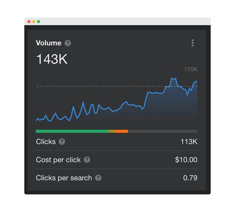 A Step-by-Step Guide To Website Content Analysis: Maximizing Your Website's SEO Potential - Mike ...