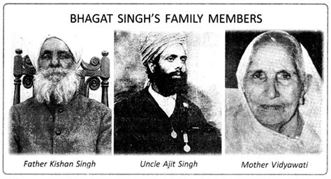 Childhood and Early Life of Shaheed Bhagat Singh – Learn Cram