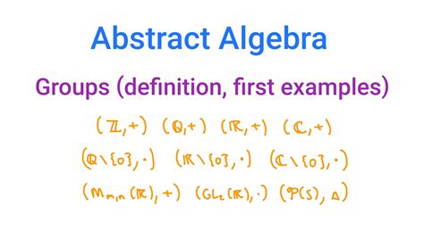 Abstract Algebra: Groups (definition, first examples) - YouTube