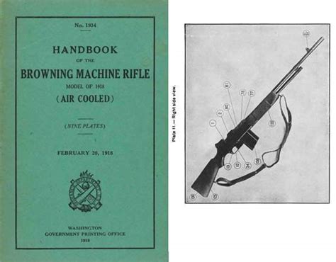 Browning 1918 BAR Automatic Rifle Handbook -Manual - Cornell Publications