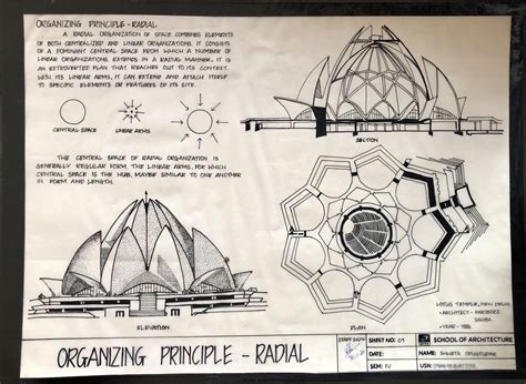 Organizing Principle-Radial_Lotus Temple | Architecture design sketch ...