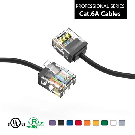 Cat6A Ethernet Cables, Cat6A Network Cable & LAN Wiring, Cat 6A Patch ...