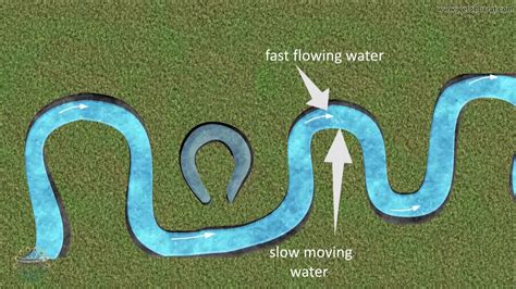 Meanders and Ox Bow Lakes || Ascension Classes - YouTube