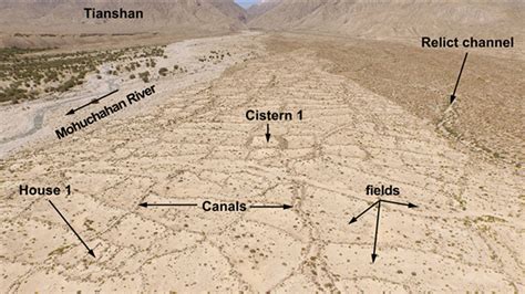 Ancient Irrigation In Mesopotamia