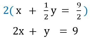 Solving Systems Of Linear Equations By Elimination Fractions - Tessshebaylo