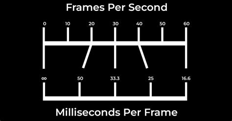 How to optimize games for the Steam Deck