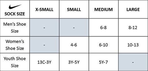 Nike Foot Size Chart