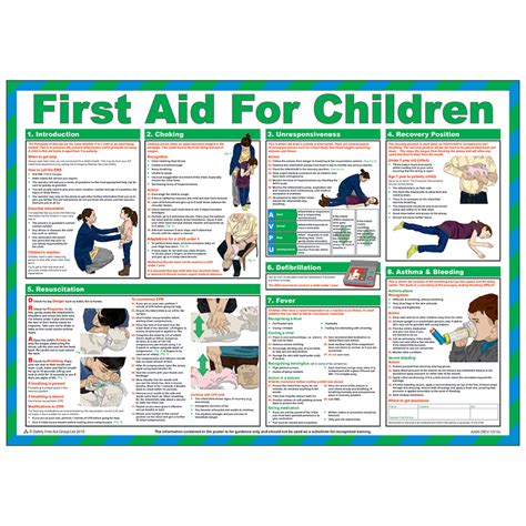 First Aid for Children Poster