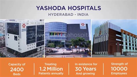 Yashoda Hospitals Key Highlights | Best Hospitals in India - video ...