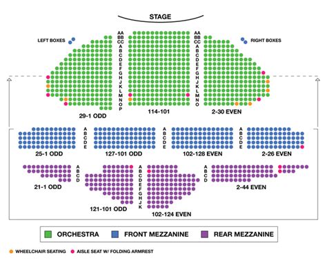 Ambassador Theatre Broadway Seating Charts