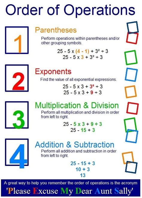 Pin on Homeschooling | Math methods, Learning mathematics, Studying math